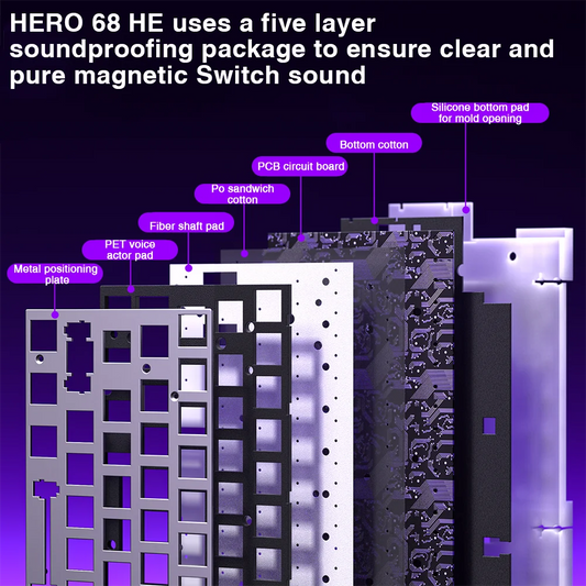 HERO 68HE RGB Mechanical Gaming Keyboard, 68-Key Wired