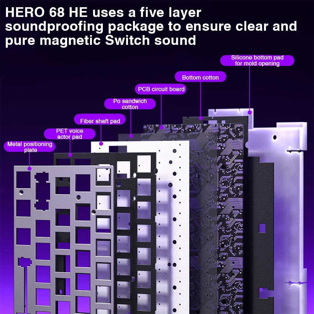 HERO 68HE RGB Mechanical Gaming Keyboard, 68-Key Wired