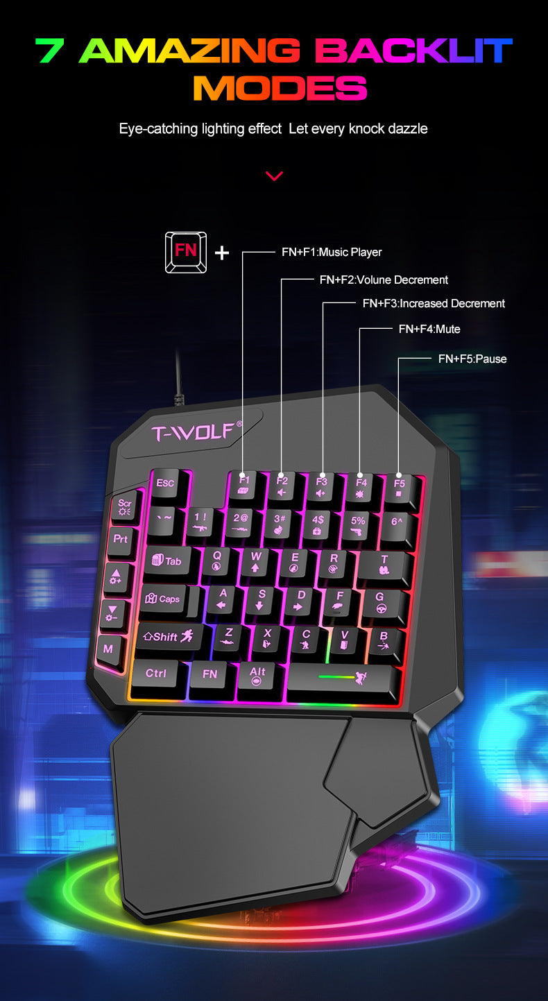 Thunderwolf T19 One-handed Keyboard Gun God Throne Left-handed Gaming Keyboard Mechanical Feel Cross-border Amazon Temu