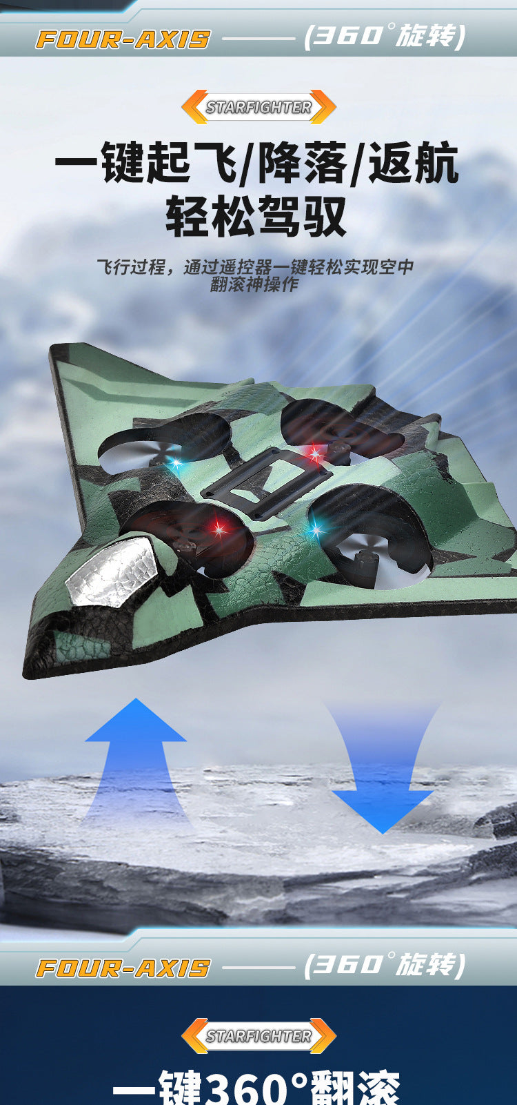 Cross-border children's remote control fighter drone rechargeable fall-resistant foam model glider birthday gift boy