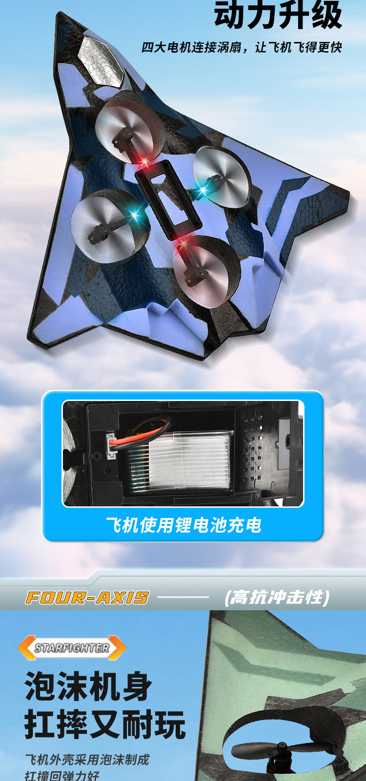 Cross-border children's remote control fighter drone rechargeable fall-resistant foam model glider birthday gift boy