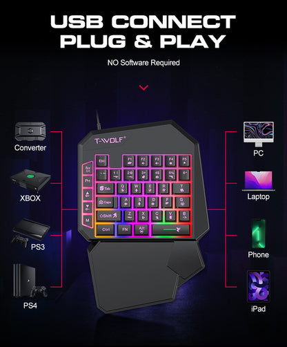Thunderwolf T19 One-handed Keyboard Gun God Throne Left-handed Gaming Keyboard Mechanical Feel Cross-border Amazon Temu