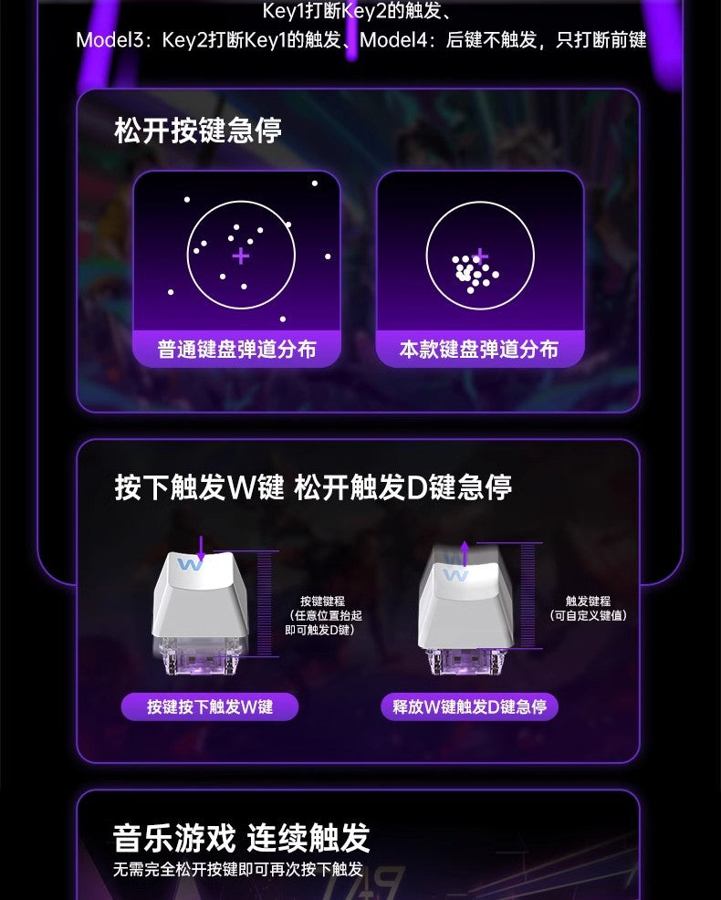 AULA tarantula WIN60/68HE magnetic shaft mechanical keyboard special customized FPS fearless contract r