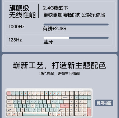 105-Key Girls' High-Looking Wireless Mechanical Keyboard with Good Words, Short-Axis Bluetooth Computer Keyboard for Office Use