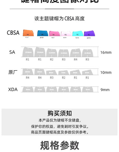 Transparent Keycap High Transmittance Mechanical Keyboard Universal 61/68/87/98/104/132 Key Pc Complete Set Cbsa