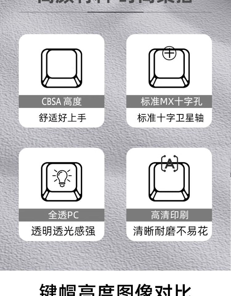 Transparent Keycap High Transmittance Mechanical Keyboard Universal 61/68/87/98/104/132 Key Pc Complete Set Cbsa
