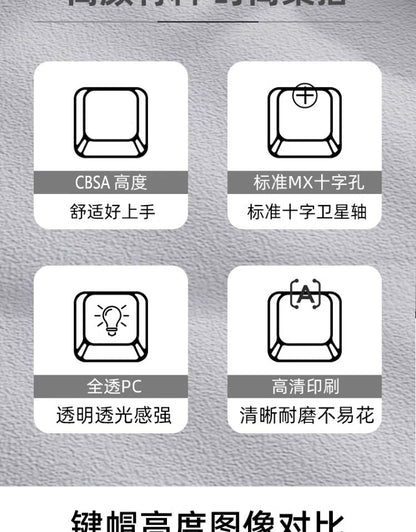 Transparent Key Cap Transparent Ice Crystal Large Complete Mechanical Keyboard Universal 61 Key 87 Key 98 Key 104 Key Crystal Key Cap