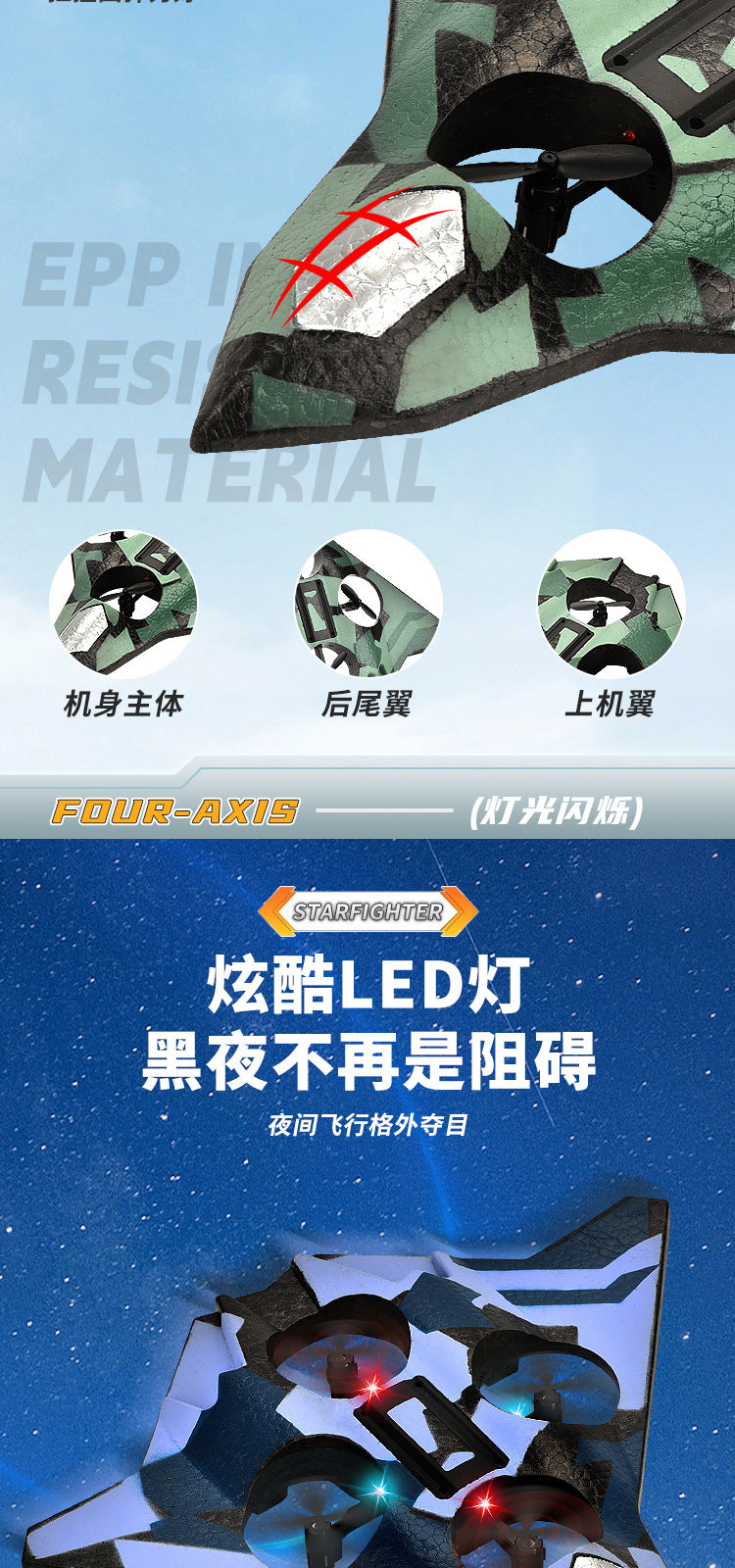 Cross-border children's remote control fighter drone rechargeable fall-resistant foam model glider birthday gift boy