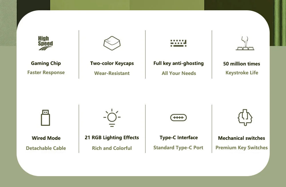 Compact Wired Gaming Mechanical Keyboard 68-Key Hot-Swappable 65% Layout LED Backlight OEM Keycaps  Support for PC