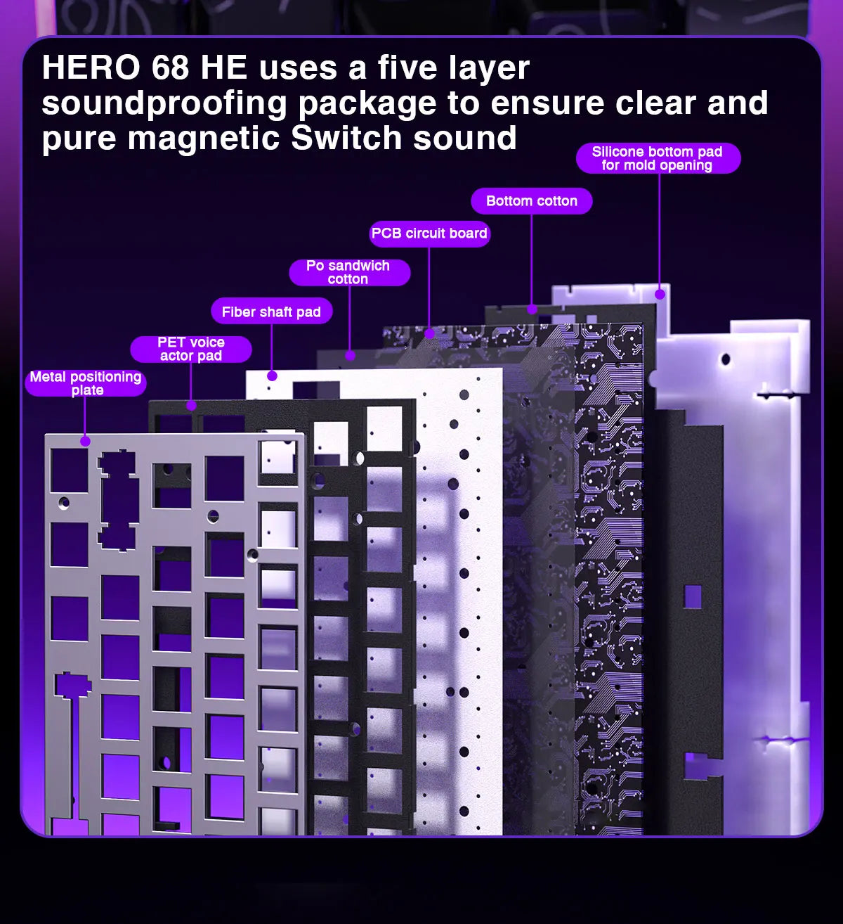 HERO 68HE RGB Mechanical Gaming Keyboard, 68-Key Wired