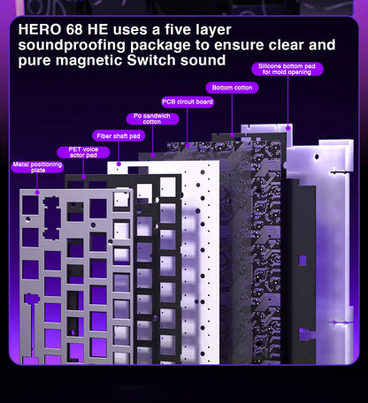 HERO 68HE RGB Mechanical Gaming Keyboard, 68-Key Wired