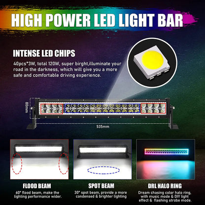 21-Inch RGB multi-color color smartphone and remote control running lights 120 watts Widely used RGB light strips