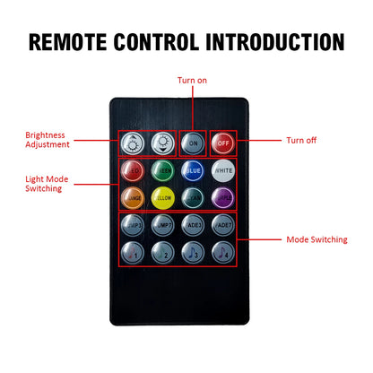 RGB Automobile interior ambient lighting 1M2M3M4M5M Remote control neon lights Voice control USB Fiber Optic Atmosphere Lamp