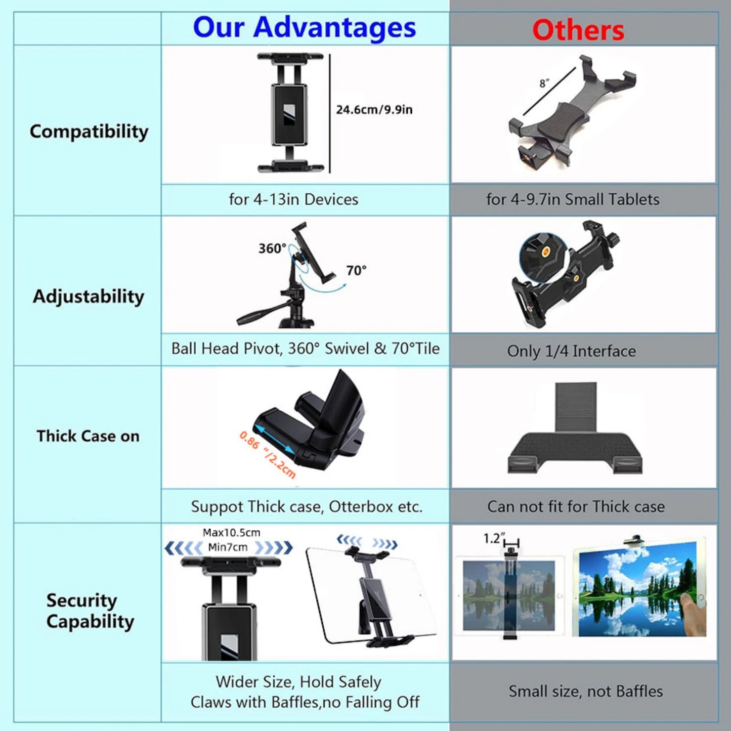 Tripod Mount for Mobile Phones and Tablets, Can Be Used with a Tripod for Video Shooting, Time-lapse Or Live Streaming