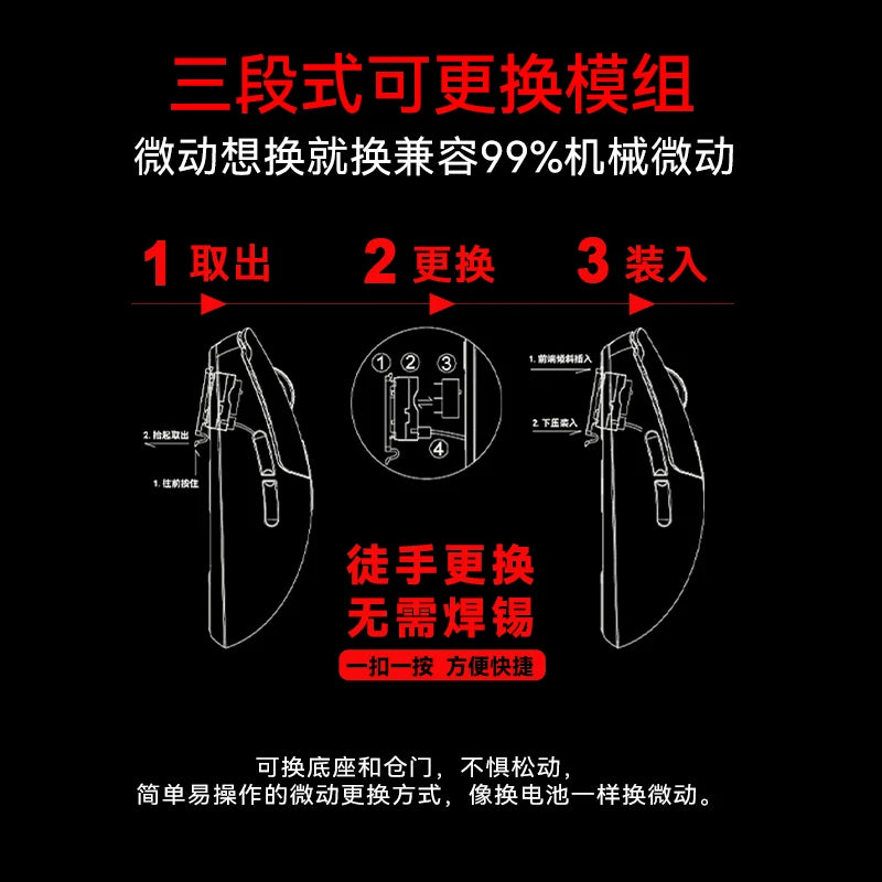 Incott G23 Pro Mouse V2 Se/pro Hot Swap Wireless 8k Mice Ergonomics E-sports Games Mouse Customized Pc Accessories Gifts