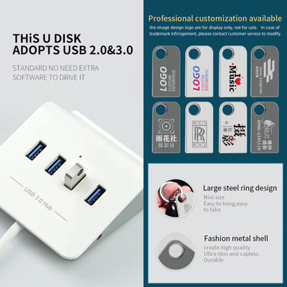 Mini U-disk Flash Drive With High-speed Memory Metal Logo Pendrive USB Fflash Drives 32GB 4GB 64GB USB Stick Usb 3.0 Pen Drive