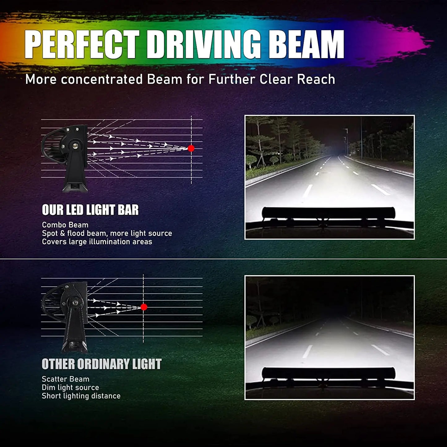 21-Inch RGB multi-color color smartphone and remote control running lights 120 watts Widely used RGB light strips