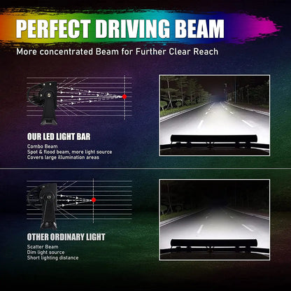 21-Inch RGB multi-color color smartphone and remote control running lights 120 watts Widely used RGB light strips
