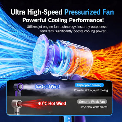 2026 New RGB Light Mini Handheld Fan Hanging Neck Outdoor 180 Degree Folding Desktop Folding High-speed Powerful Portable Fan