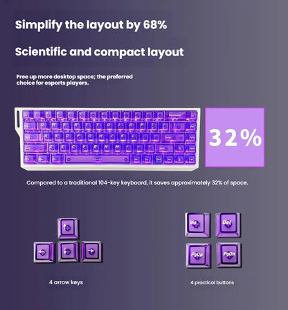 Wired Mechanical Keyboard 68 Keys RGB Backlit Mini Compact Gaming Keyboard Hall Effect Magnetic Switch For Laptop PC FPS