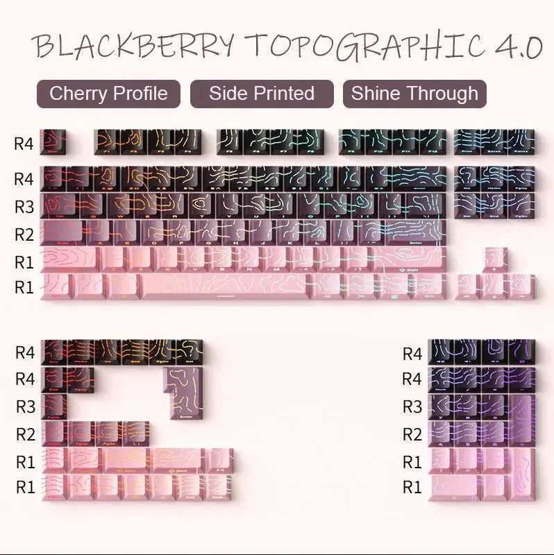 98 Keys Side-lit Shine Through Keycaps Grey Topographic Cherry Profile PBT Double Shot Keycaps for MX Switches Gaming Keyboard